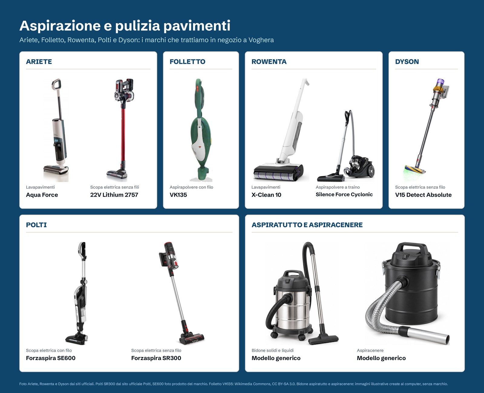 Aspirazione e pulizia pavimenti: Ariete, Folletto, Rowenta, Dyson e Polti Forzaspira, con bidone aspiratutto e aspiracenere