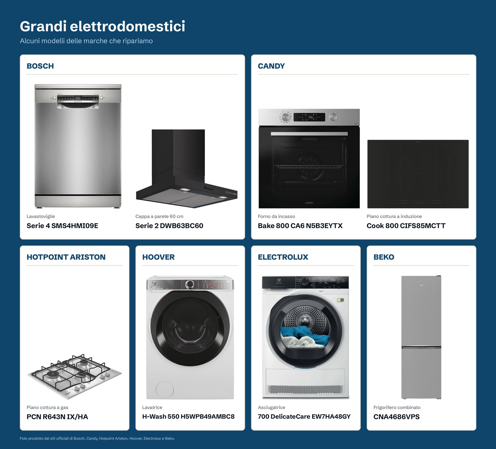 Grandi elettrodomestici: lavastoviglie e cappa da cucina Bosch, forno e piano cottura a induzione Candy, piano cottura a gas Hotpoint Ariston, lavatrice Hoover, asciugatrice Electrolux e frigorifero combinato Beko